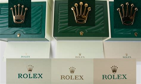 rolex watch box fake